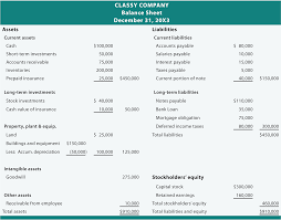 small business accountants sydney